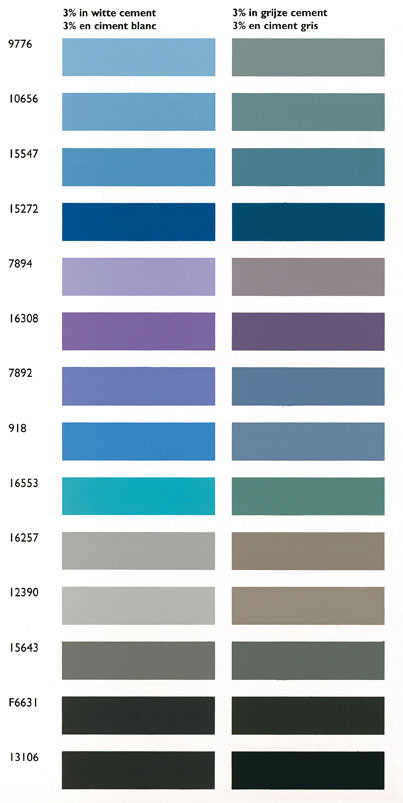 Carta colores
