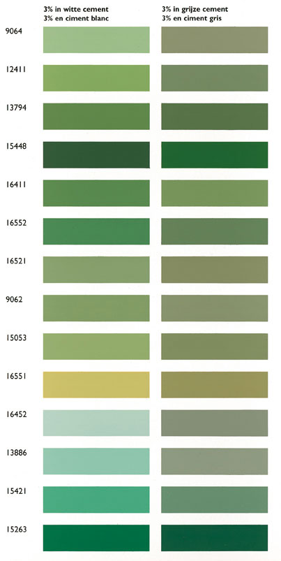 Carta de Colores