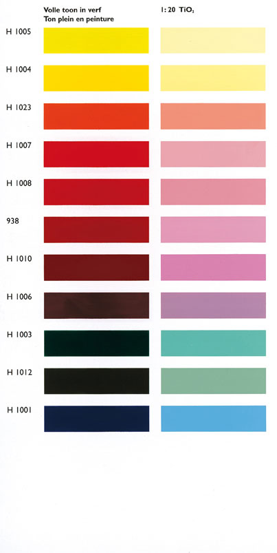 Carta de Colores