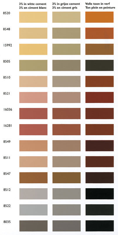 Carta de Colores
